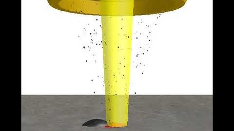 Laser based Directed Energy Deposition simulation - AVRG VUB