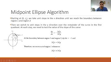 Mid Point Ellipse Algorithm