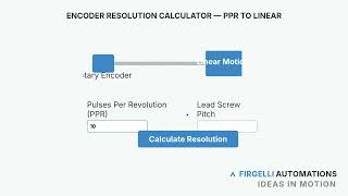 Encoder Resolution — PPR to Linear Calculator — How to Use It | Engineering Tool