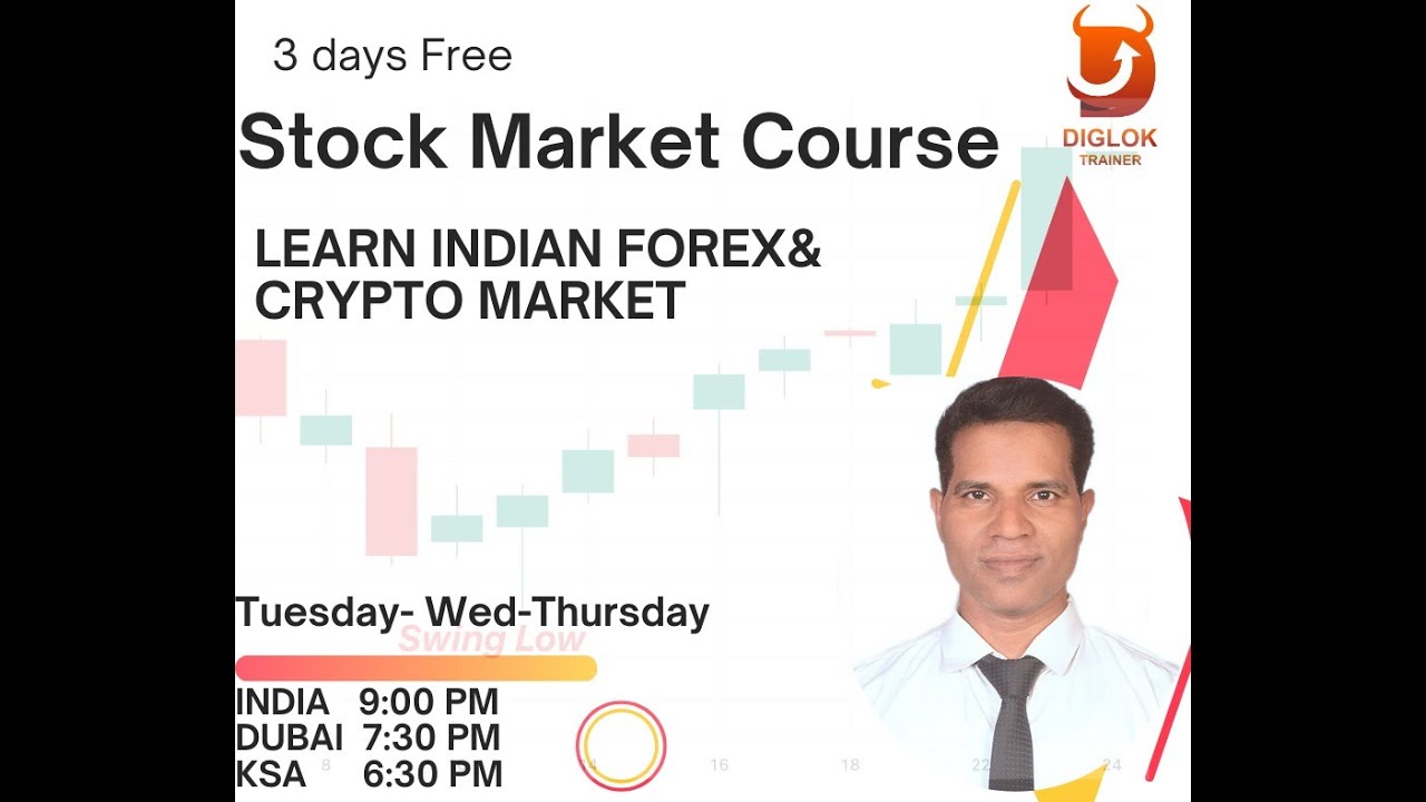 LIVE: How Professionals Trade the Market | Free Trading Class – Day 1