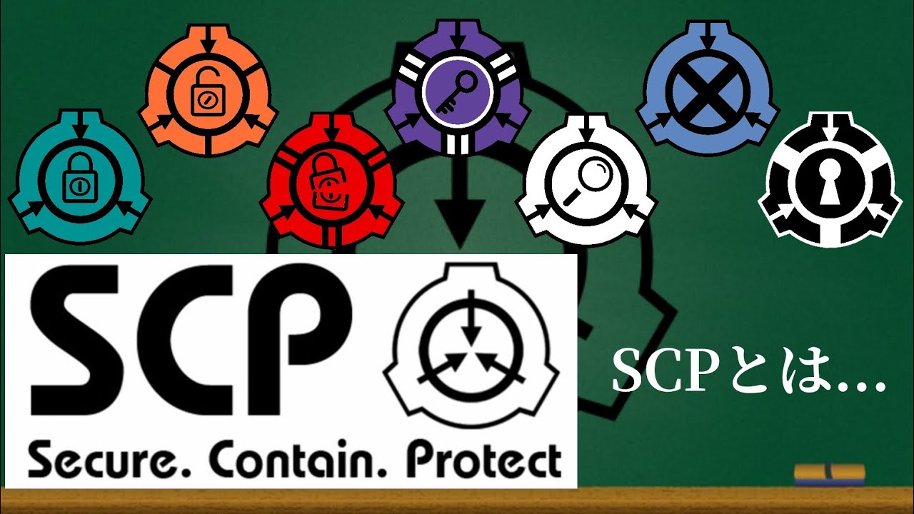 ゆっくり解説 本当の意味でスーパーボール Scp 018 スーパーボール 怖くない Scp解説 Pt 18 Youtube ゆっくり解説 本当の意味でスーパーボール Scp 018 スーパーボール 怖くない Scp解説 Pt 18 Youtube