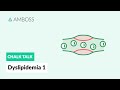 Dyslipidemia Part 1 Chylomicrons And Lipoproteins 