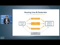 Hearing loss & dementia – from epidemiological insights to the ACHIEVE trial