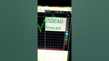 #usdcad #usdcad trend direction #usdcad technical analysis #forex trading