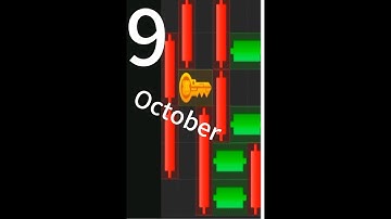 9 October Mini Game Kee 100% Solved ! Hamster kombat For Today 🥰