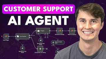 Automate Customer Support with this AI Agent (n8n + Pinecone)