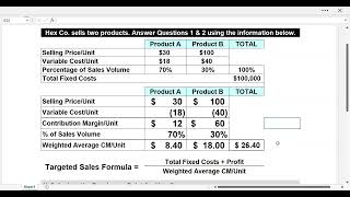 Multiproduct Breakeven Point