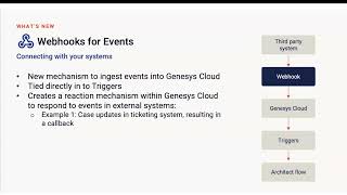 DevDrop 50: Event Webhooks
