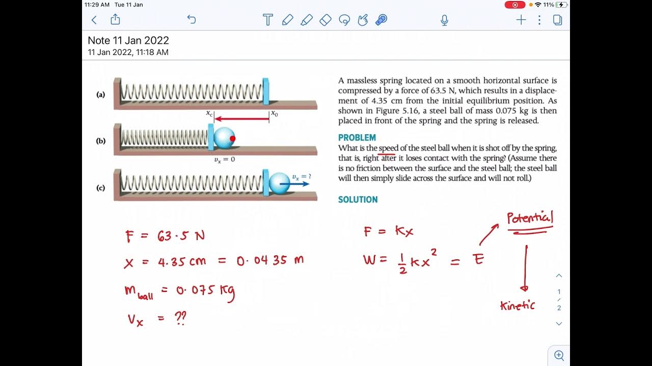 Applying workenergy theorem to a situation where spring force is