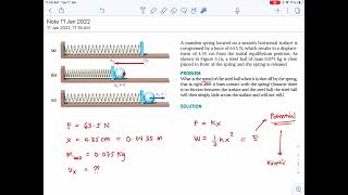 Applying work-energy theorem to a situation where spring force is involved