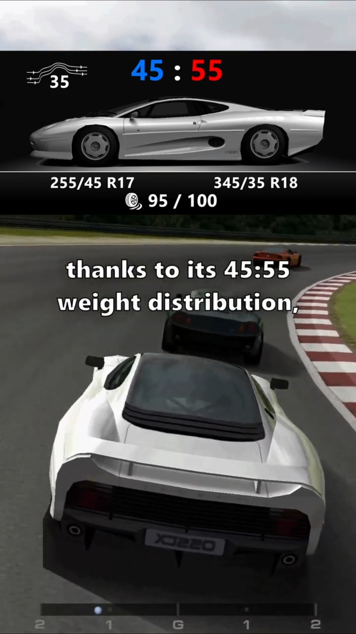 Gran Turismo 4's Jaguar XJ220 Is A Luxury Legend #granturismo