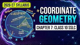 SSLC Class 10 Maths Chapter 7 Coordinate Geometry Full Chapter | Distance, Section &amp; Formulas + PYQs