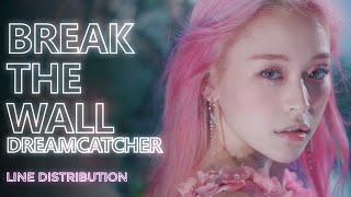 DREAMCATCHER - Break The Wall (Line Distribution) | TheSeverus