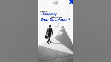 Become a Web Developer Before 2025 Ends (Roadmap)