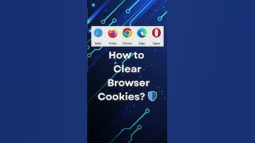 What Are Browser Cookies? 🍪 Simple Tech Explainer #shorts #onlineprivacy  #cookies