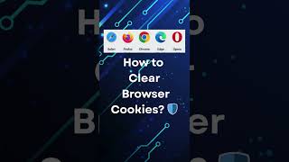 What Are Browser Cookies? 🍪 Simple Tech Explainer #shorts #onlineprivacy  #cookies