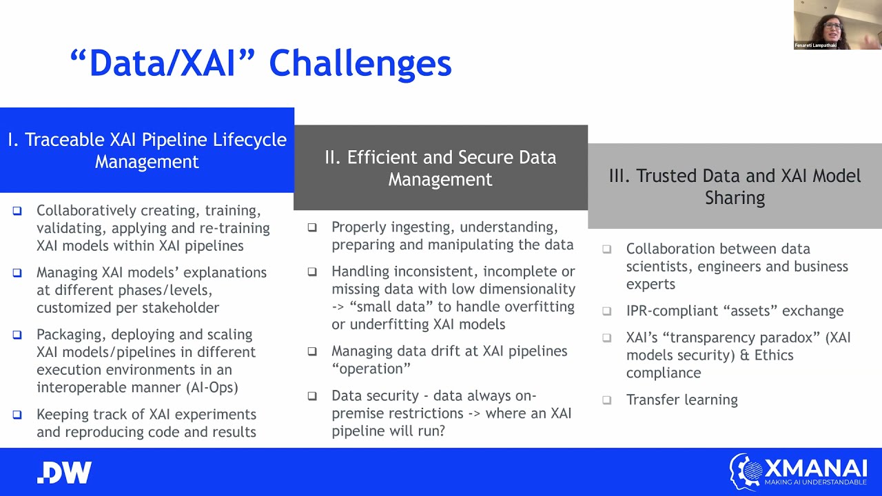 AI for manufacturing: opportunities and challenges