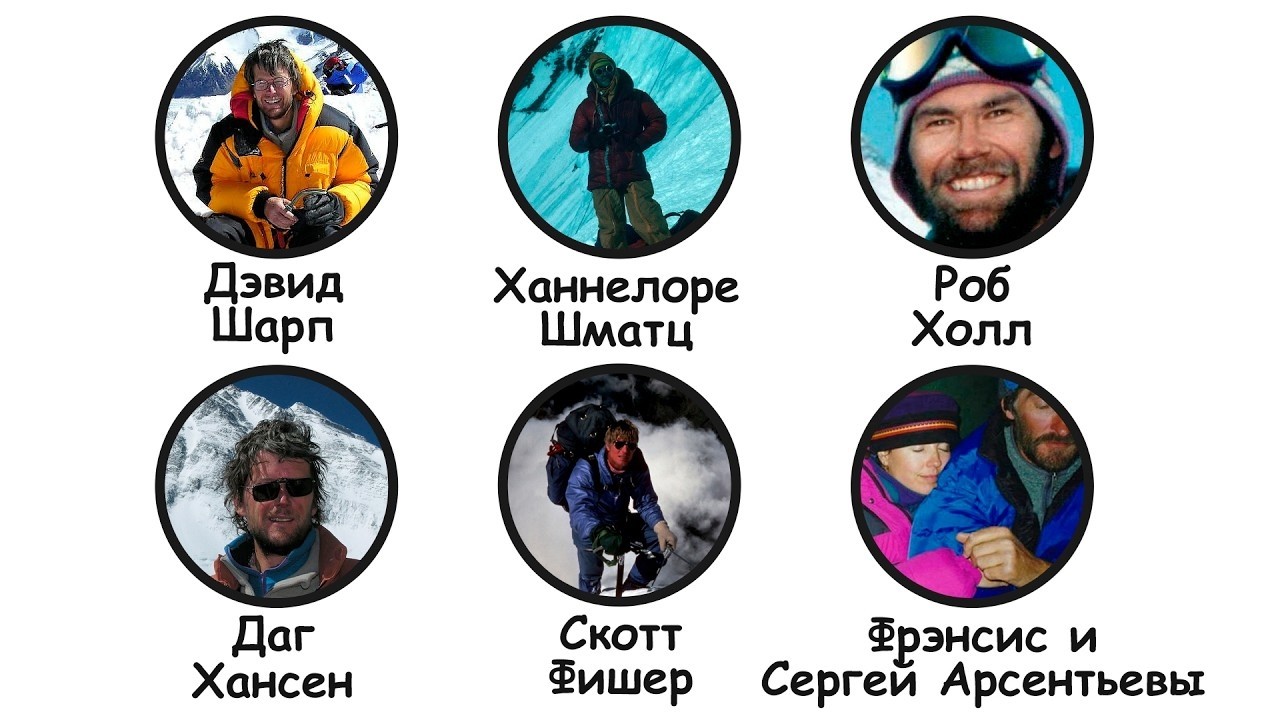 Самые страшные трагедии на Эвересте