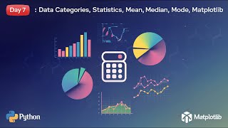 Day 7  Data Science, Data Categories, Statistics, and Visualizations with Matplotlib and Seaborn!