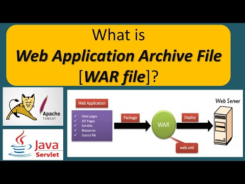 What is Web Application Archive File [WAR file]?