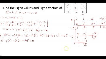 M1#Matrix#Non symmetric matrix with repeated Eigen values# Anna University syllabus# Autonomous