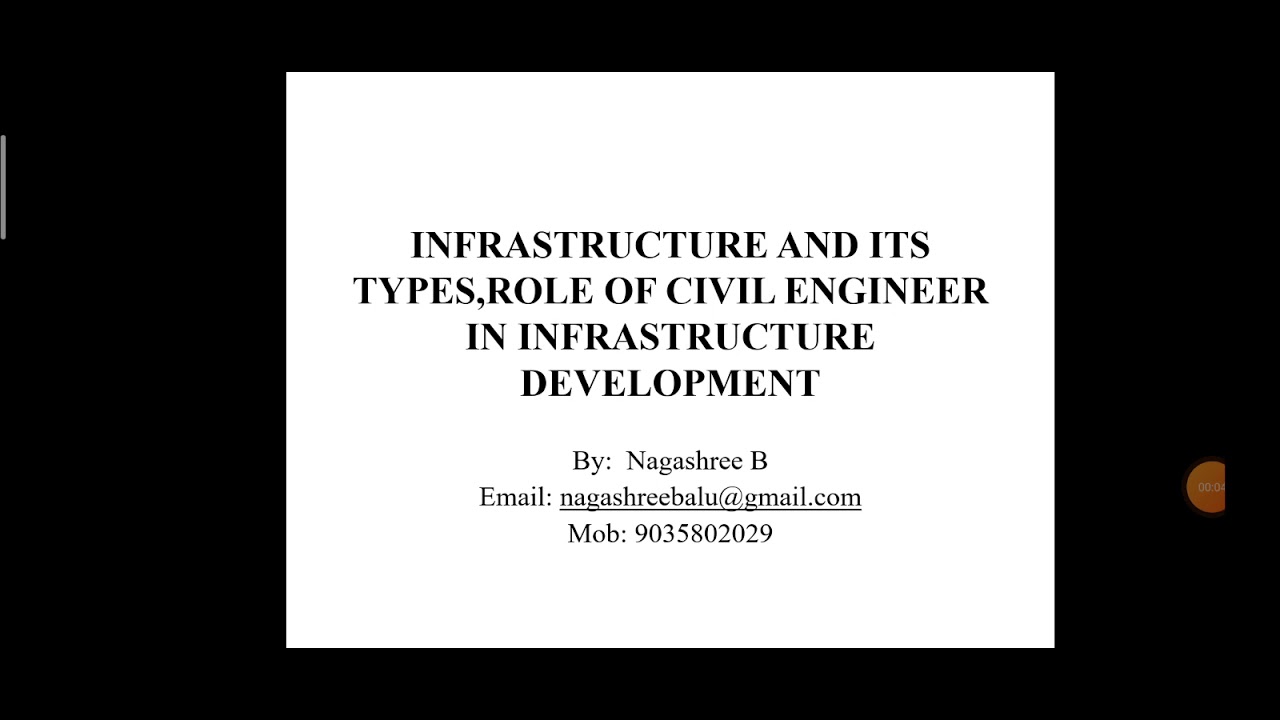Role Of Civil Engineer In Infrastructure Development Of A Country YouTube Role Of Civil Engineer In Infrastructure Development Of A Country YouTube