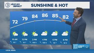 Heating up: Cleveland weather forecast for June 8, 2026