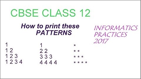 CBSE CLASS 12| INFORMATICS PRACTICES| CH - 3| JAVA| PRINTING PATTERNS USING NETBEANS