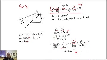 Week 9 - Topic 3 - Hydrodynamics - Bernoulli