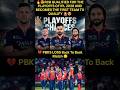 💔PBKS LOST 😔Back To Back Matches #ipl #cricket #viralvideo #2026 #shorts