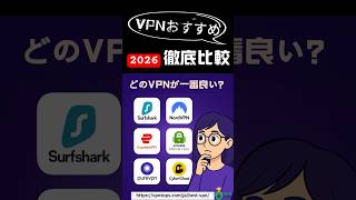 Which VPN should you choose? ⚡ Honest reviews of 6 popular VPNs, comparing speed, privacy, and price