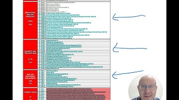 FRM PII - Edge Designations - 2025 - Introduction to FRM Part 2 Exam 📚