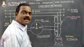 PARALLEL OPERATION OF ALTERNATORS / SYNCHROSCOPE METHOD IN TAMIL / தமிழ்