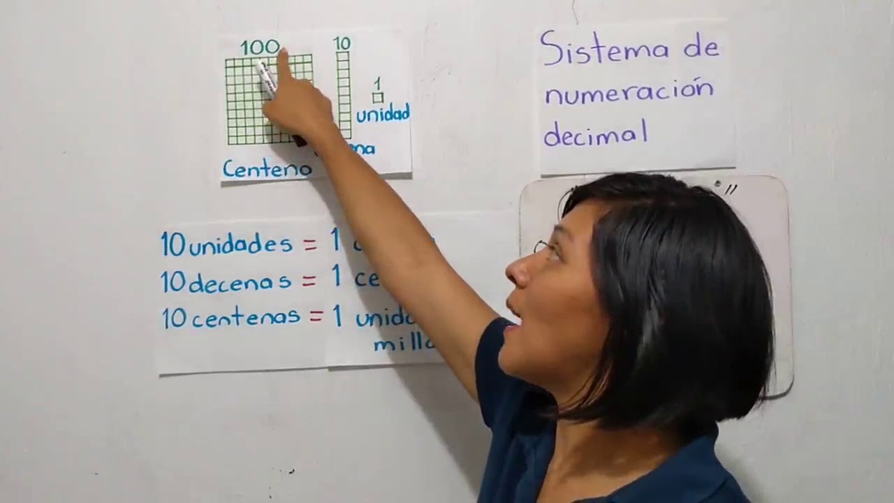 Unidades de millar - YouTube