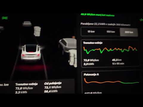 Videozapis testa Tesle Model 3