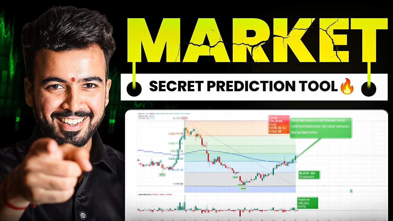 07 Market Move कैसे predict करें? 😱 Secret Tool Explained 🔥 | Harsh Bhagat