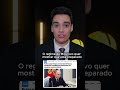 Radar Geopolítico #5 | Será que a Rússia vai usar armas nuclares? | #danielmartinspinto