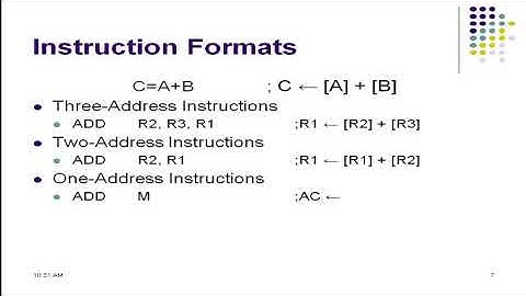 15CS34 - Computer Organization -( Module 1) Todays concept: Instructions and Instruction Sequencing