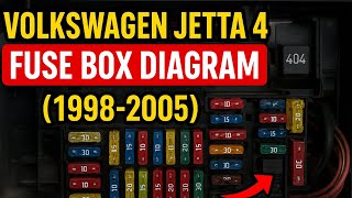 Volkswagen Jetta 4 Fuse Box Diagram (1998-2005) | Complete Layout & Fuse Locations