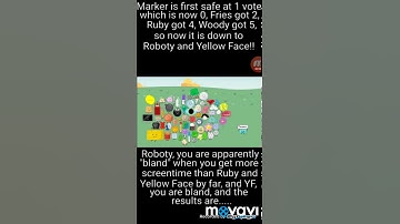 BFB Viewer Voting Ep.42