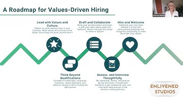 Values_Based Hiring_Lead with values and culture