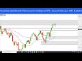 CFD CAC40 DAX30 DJ30: tendance de moyen terme (07/12/19)