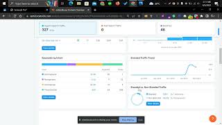 Increase your organic traffic with white hat methods (SEO) | Dipen Bishwas