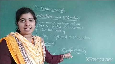 CH13:DATABASE CONCEPTS