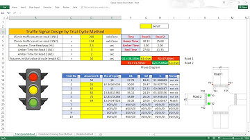 Design of Traffic Signal by Trial Cycle Method || With Example and Excel Sheet