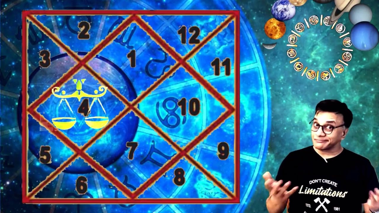 आपके D9 नवमांश में 12 भावों में तुला राशि के प्रभाव - संबंधों पर असर - Libra sign in Navmansh result
