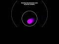 Ball bouncing simulation #adhd #music #code #space #python #physics #simulations #memes #science
