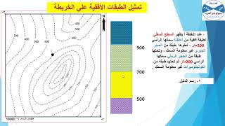 ح7: حل تمارين متنوعة علي رسم الطبقات الأفقية من خلال الخرائط الكنتورية .