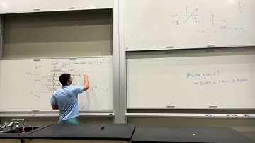 CSE330 final study guide