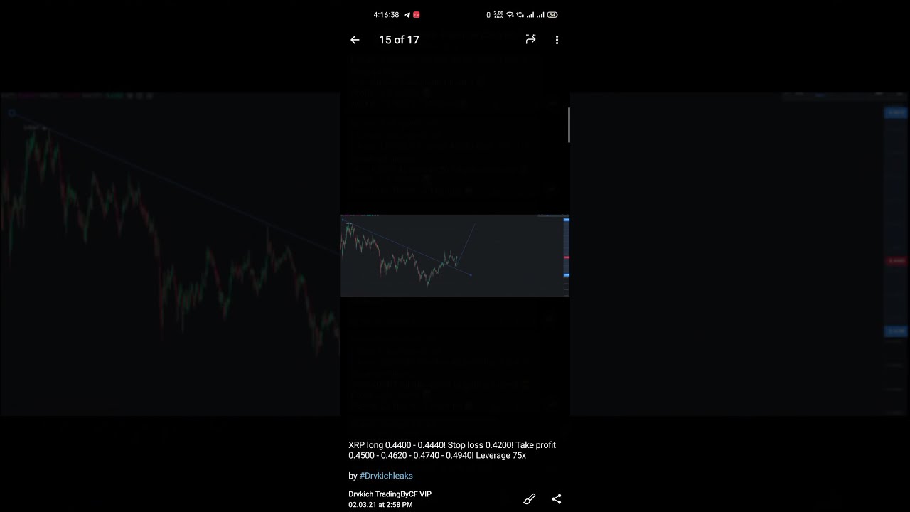 Trading By CF premium For Free tradingbycf